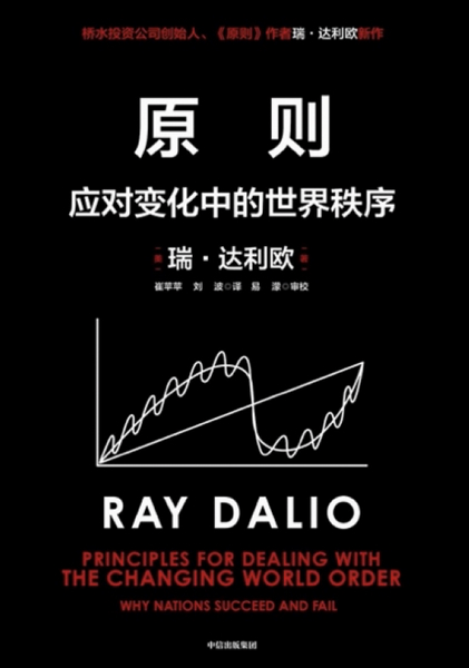 原则2应对变化中的世界秩序.jpeg